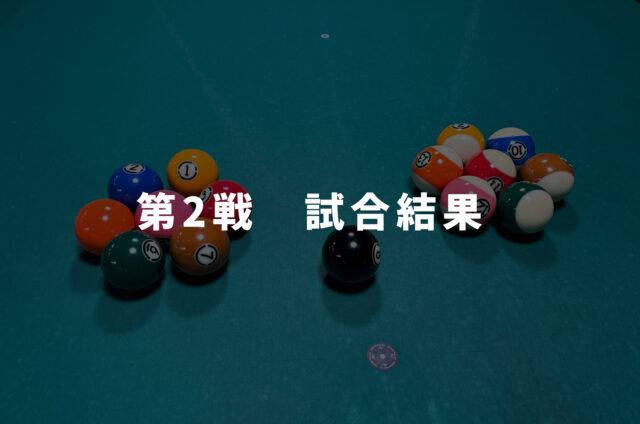 第２回大会　試合結果